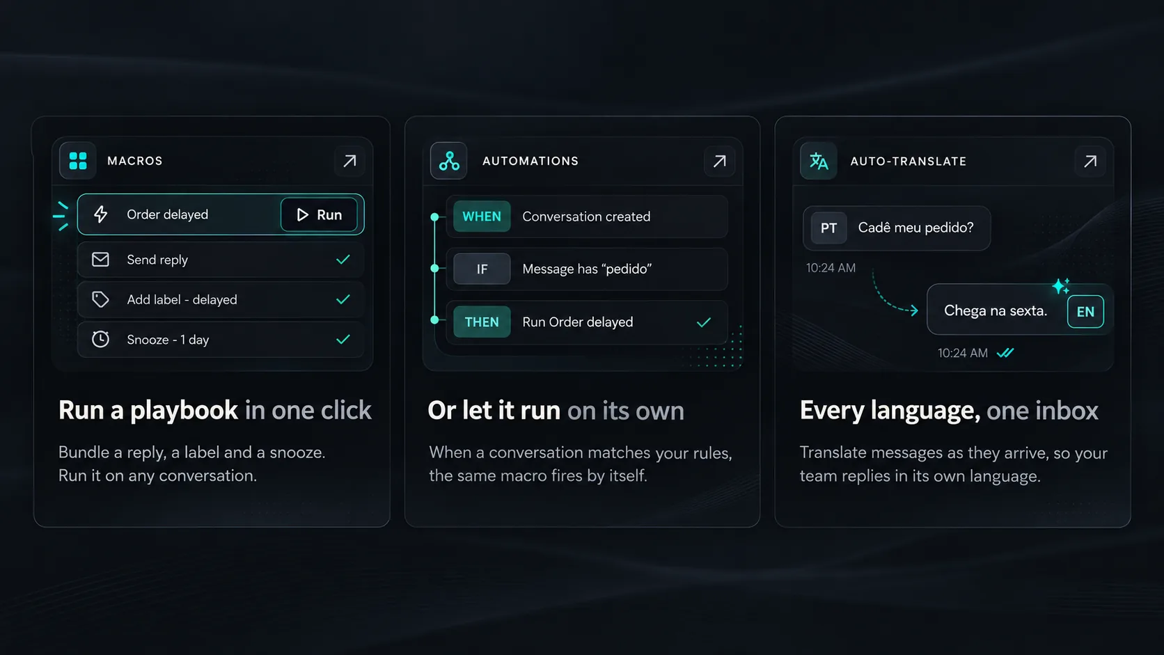 Macros that bundle a reply, label and snooze; automations that run when rules match; and auto-translate for every language.